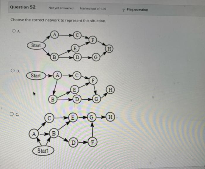 avigation 1 Time 151 1 2 3 4 Information Flag