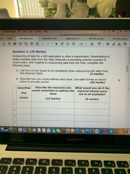gis means geographic information system Acrobat