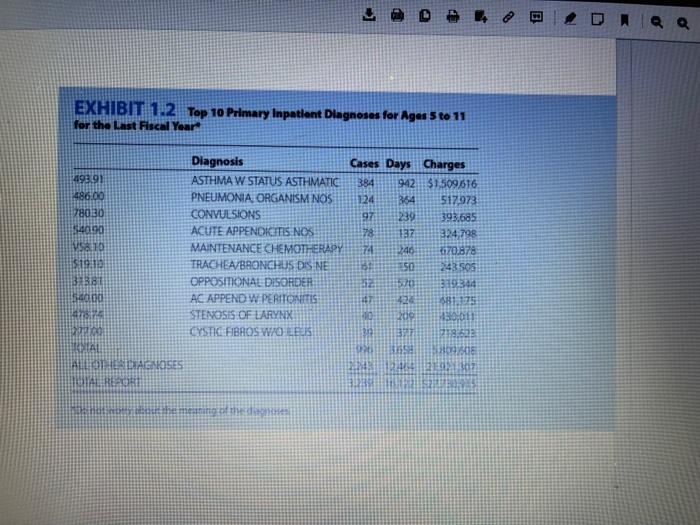 Answer questions 4&5 Attached is the Case Study