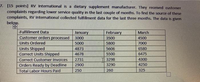answer questions a-d this is all one question