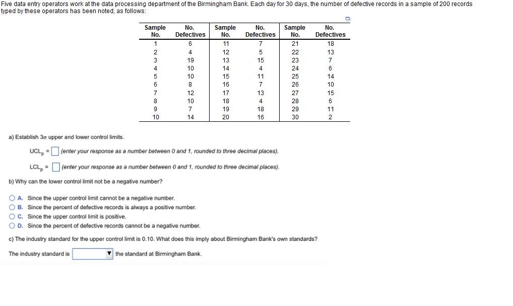 Five data entry operators work at the data