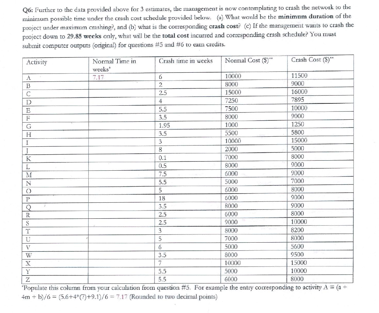Provide computer output, and interpret and