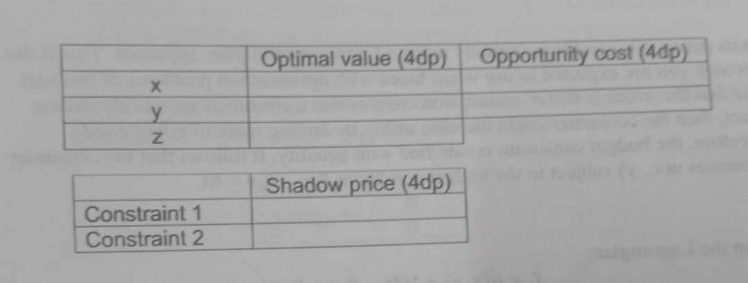 In Management Science Methods Question (a) Solve