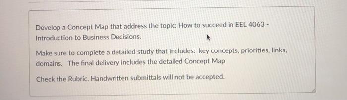 Develop a Concept Map that address the topic: How