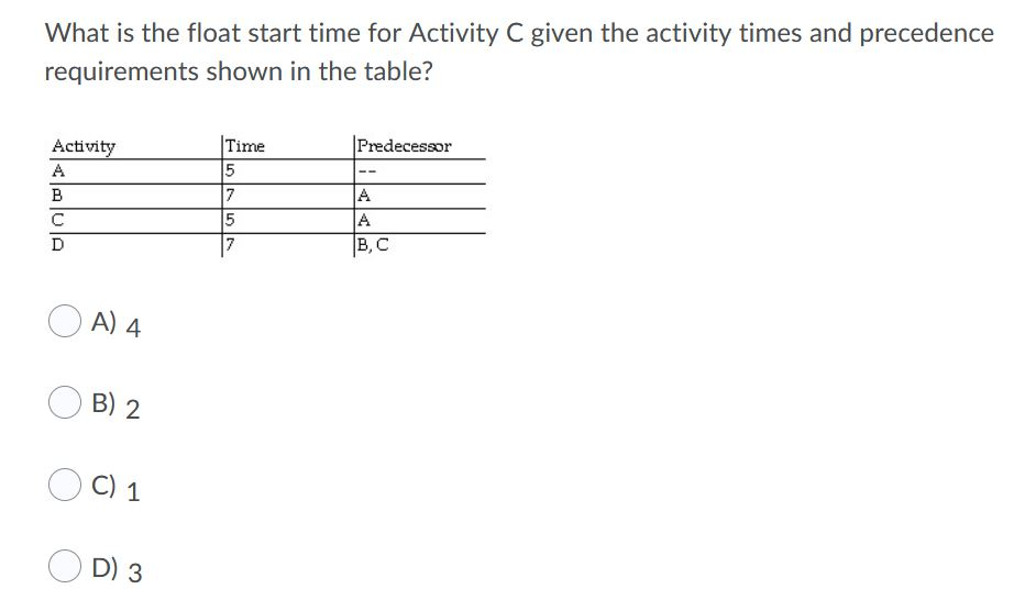 What is the float start time for activity C given