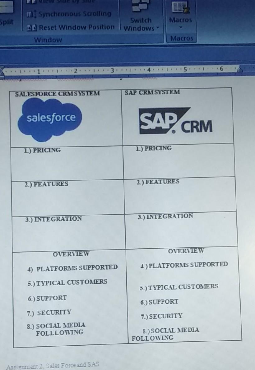 A) PRIMARY TASK: (40pts) Present to the
