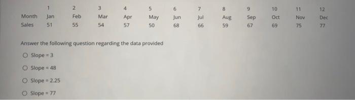 all the quastions on the same data 1 2 3 4 5 6 7
