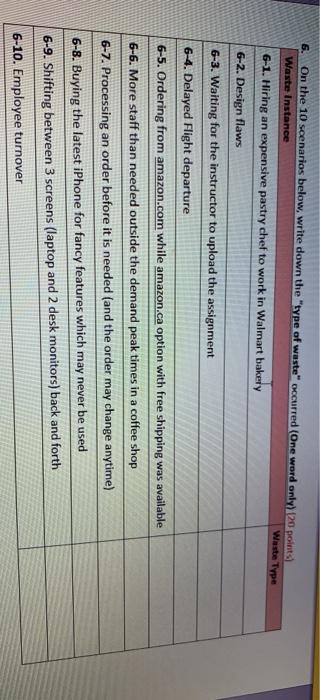 6. On the 10 scenarios below, write down the type