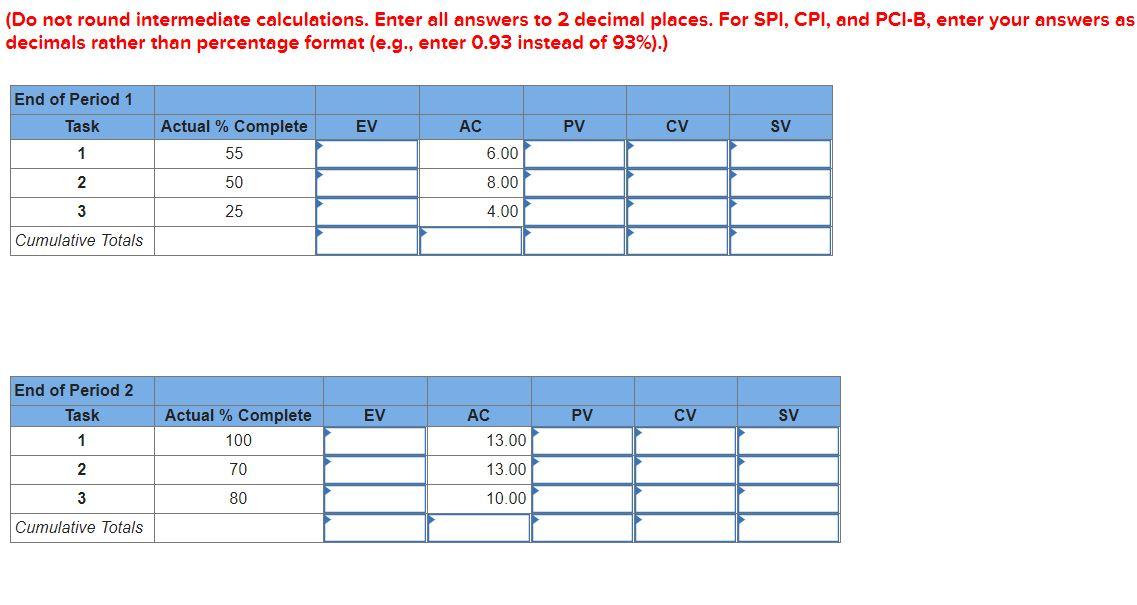 EX13-5 (Algo) Given the project network and