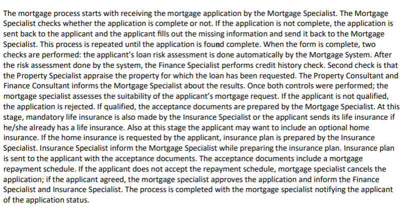 Draw the process map according to BPMN with