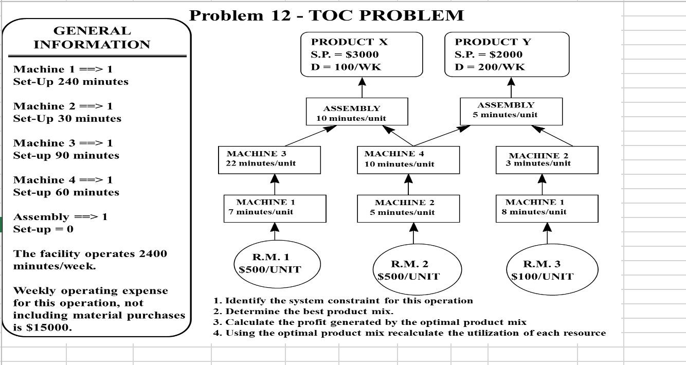 Problem 12 TOC PROBLEM GENERAL INFORMATION