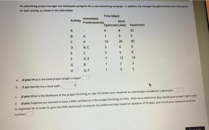 An advertising project manager has developed a