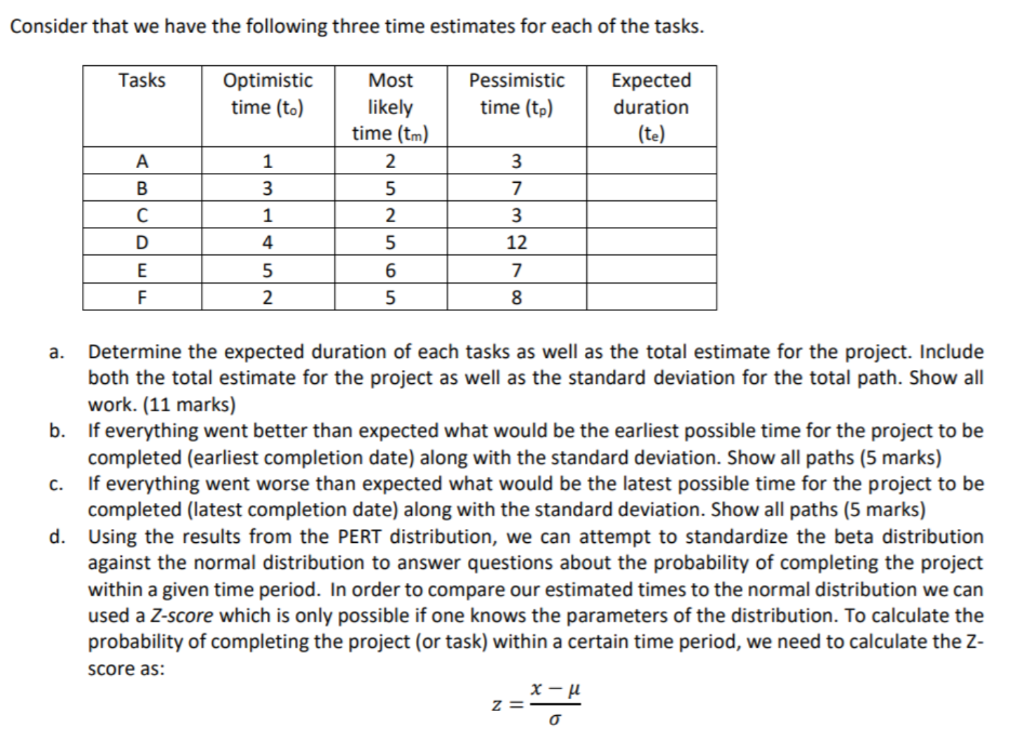 For the task network shown in the diagram below,