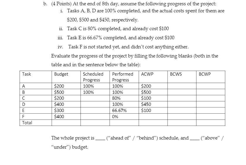 b. (4 Points) At the end of 8th day, assume the