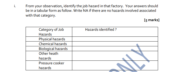"Are You Sate at the workplace chom *** Note: