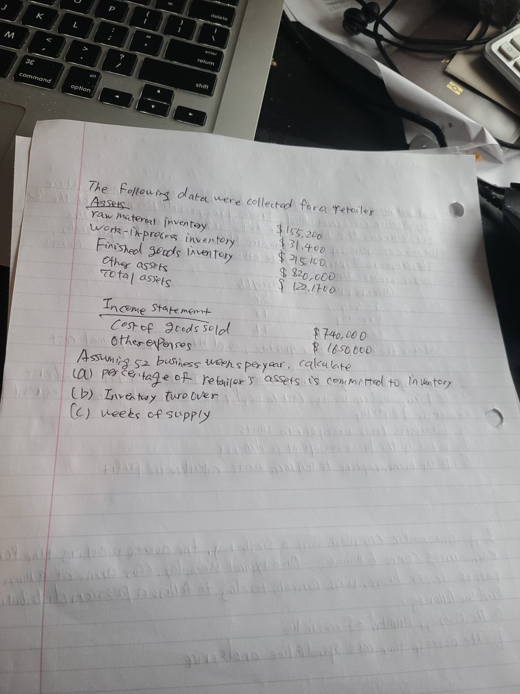 K delete L M return command OUT option shift A or