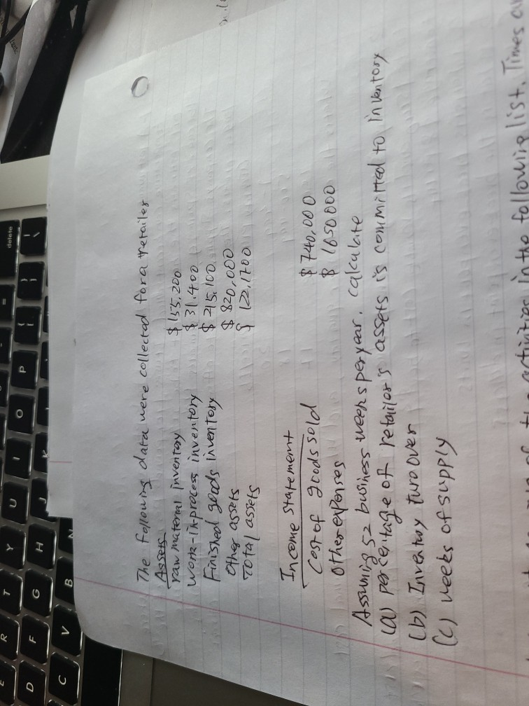 K delete L M return command OUT option shift A or