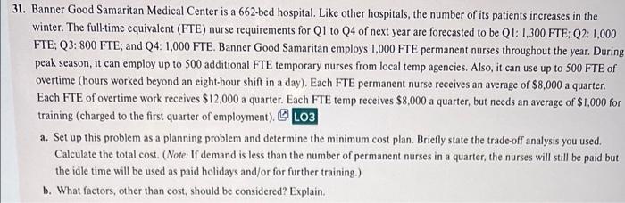 31. Banner Good Samaritan Medical Center is a