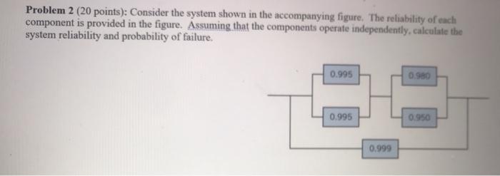 Human Factors Engineering- please show work
