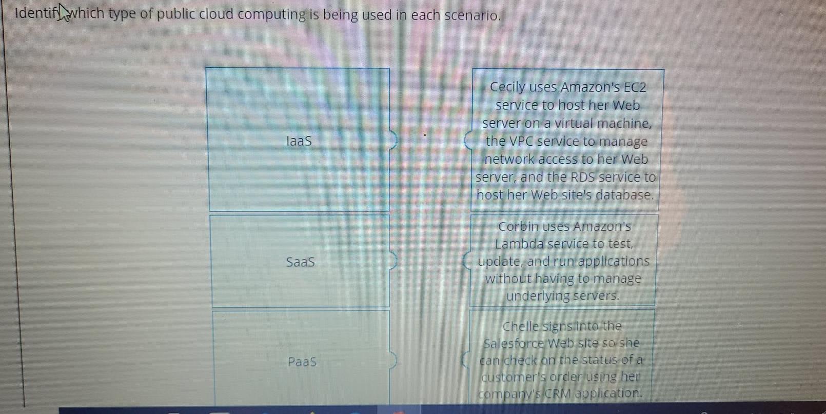 blue boxes need to be matched left to right and