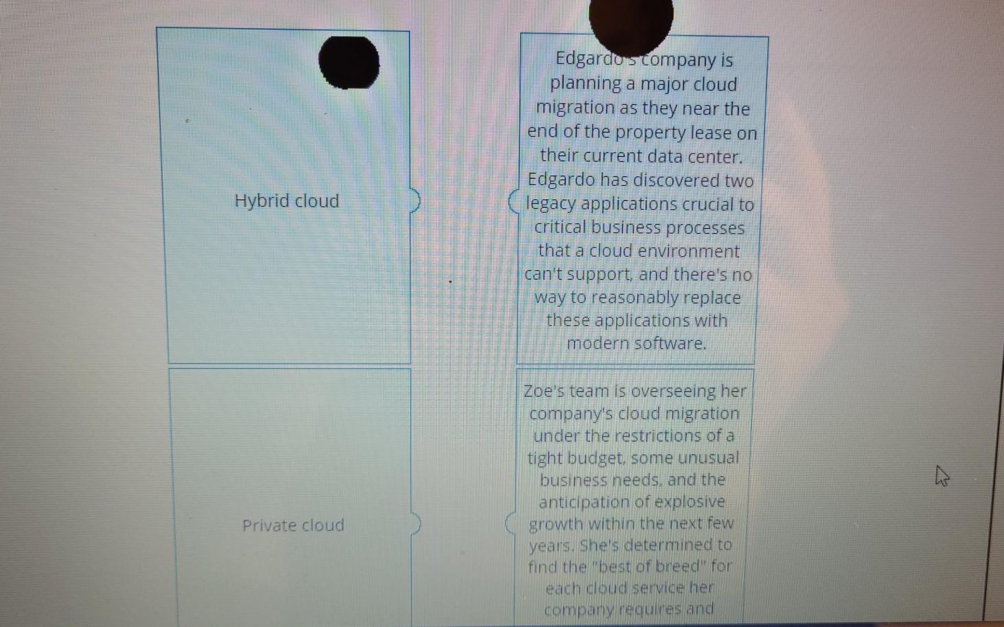 blue boxes need to be matched left to right and