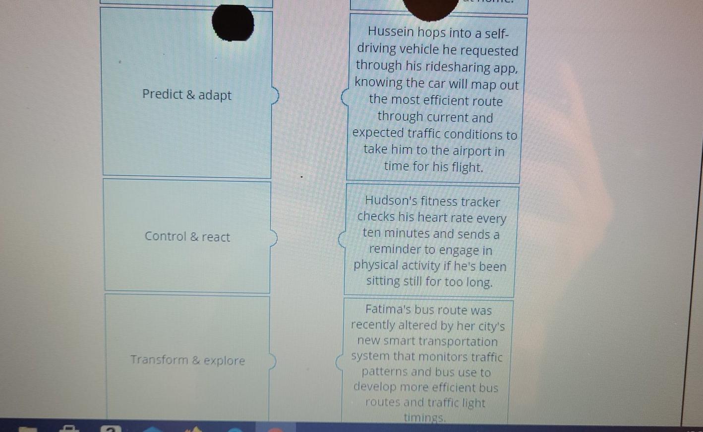 blue boxes need to be matched left to right and