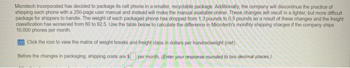 Microtech Incorporated has decided to package its