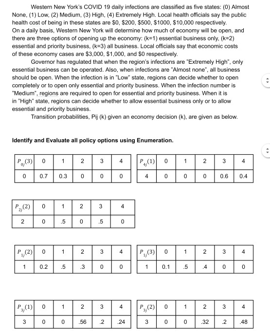 Please Identify and Evaluate all policy options