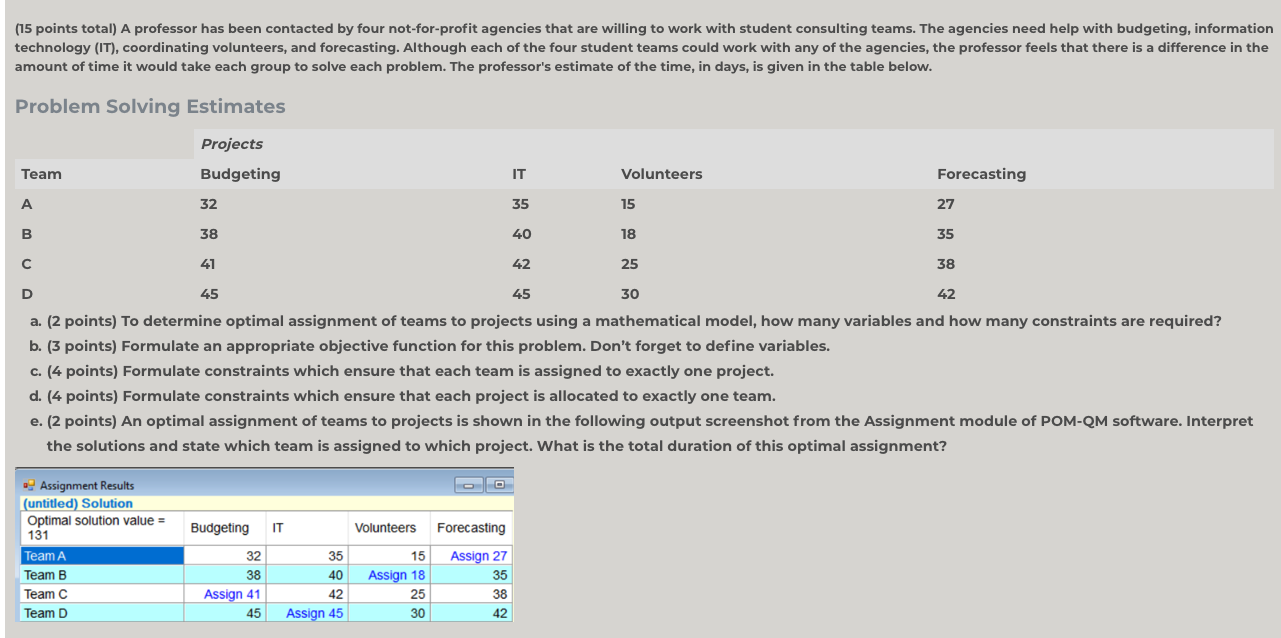 (15 points total) A professor has been contacted