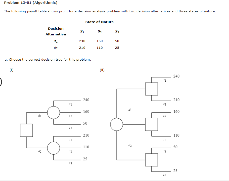 Problem 13-01 (Algorithmic) The following payoff