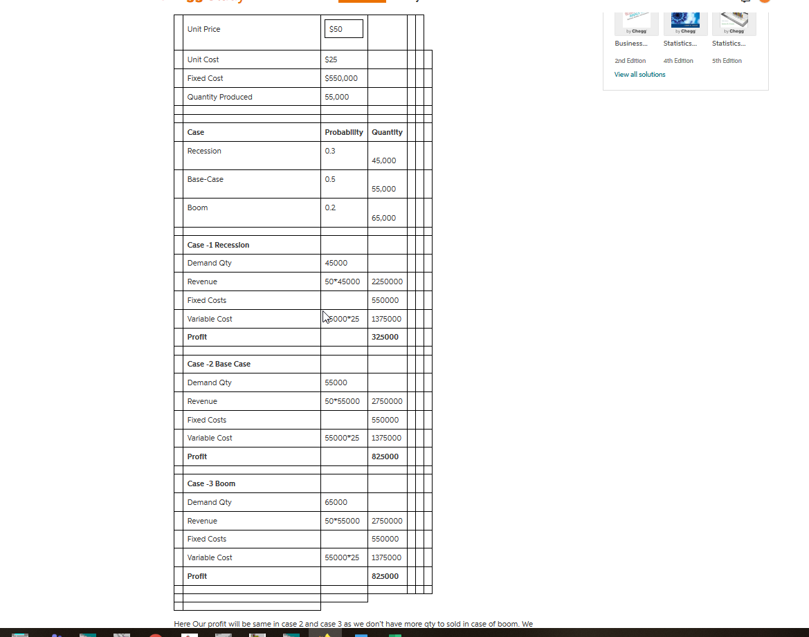 Use the spreadsheet you have above, create a data