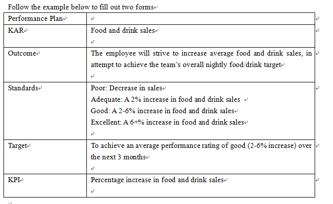 Follow the example below to fill out two forms