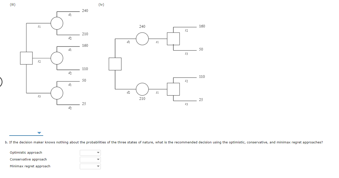 Problem 13-01 (Algorithmic) The following payoff