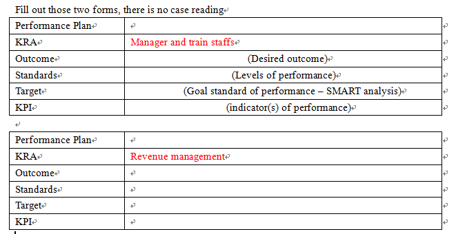 Follow the example below to fill out two forms