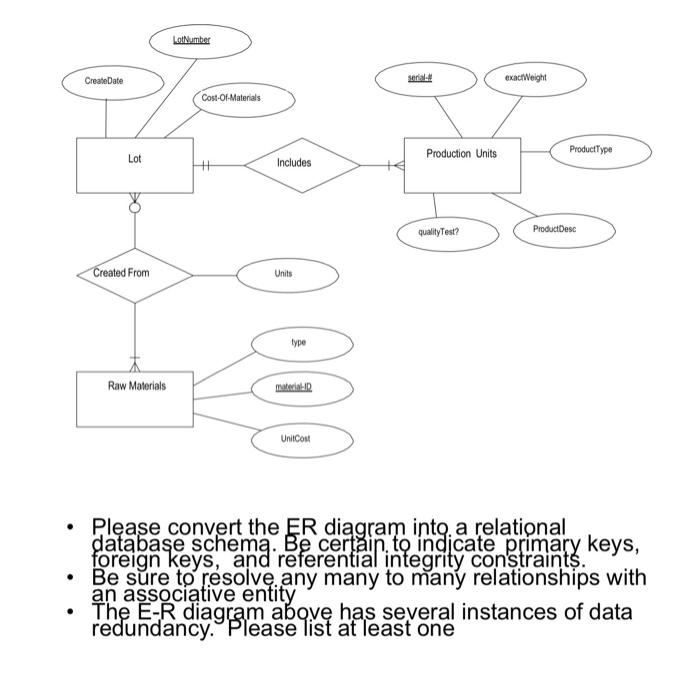 Please answer all 3 questions listed below.