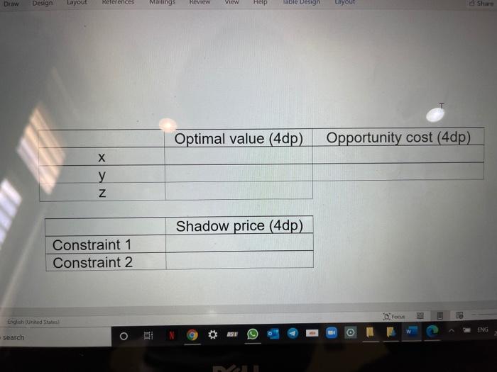 2. (a) Solve the following linear program