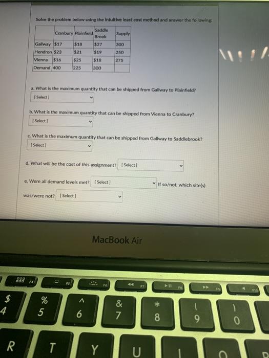 Solve the problem below using the Intuitive least