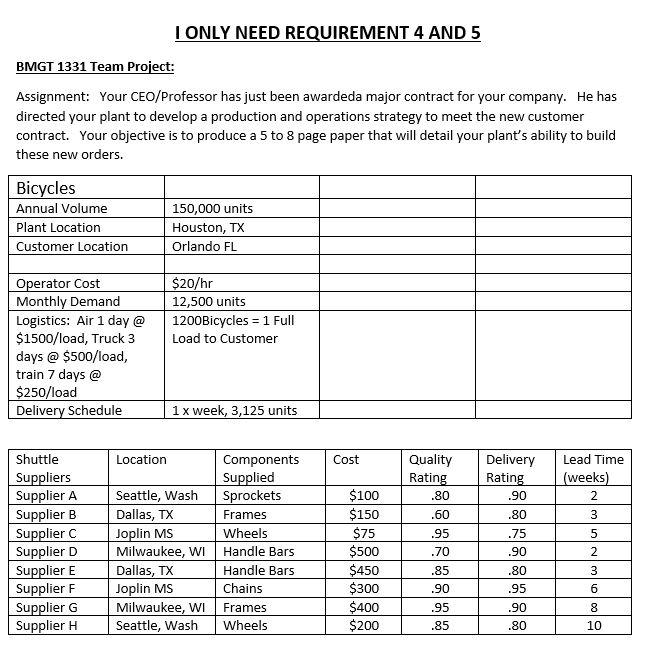 kdk It is a complete Question, It does not need