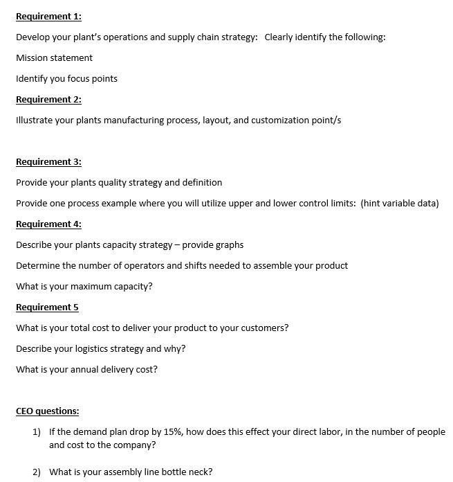 kdk It is a complete Question, It does not need