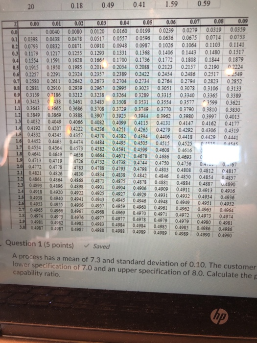 Below are the two tables you will need for this