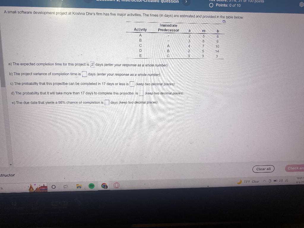 A small software development project at Krishna