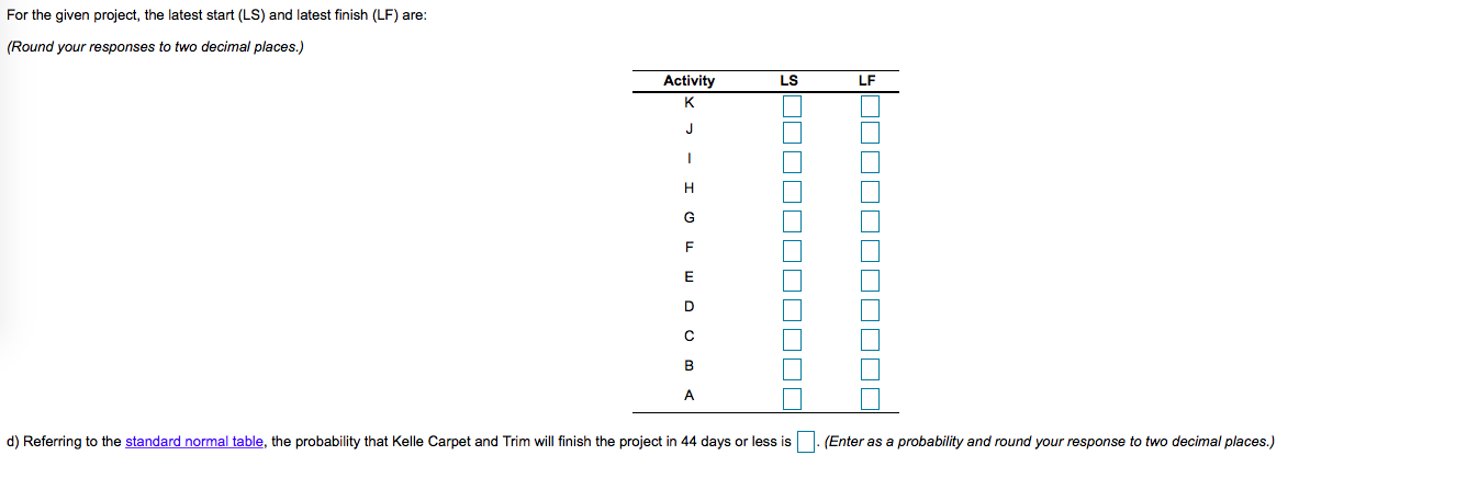 c) For the given project, the earliest start (ES)