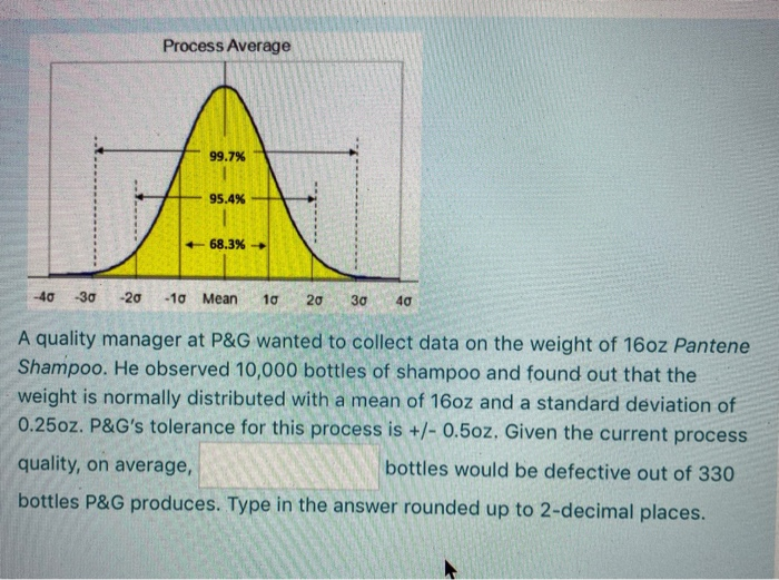 Process Average 68.3% -40 -30 20 -10 Mean 10 20