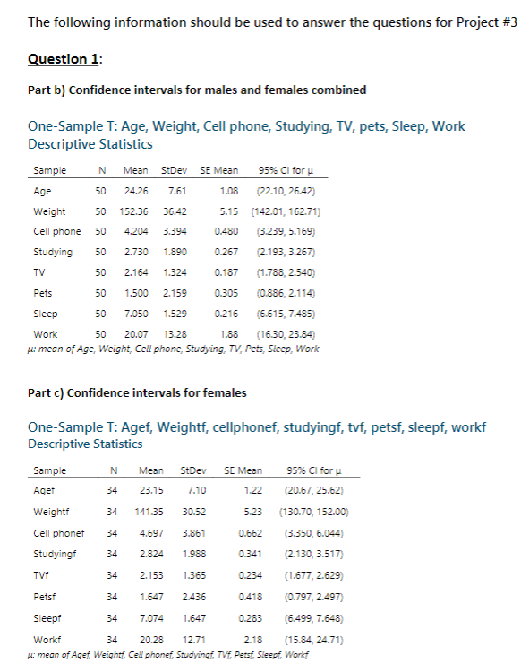 Please show all steps for the hypothesis testing;