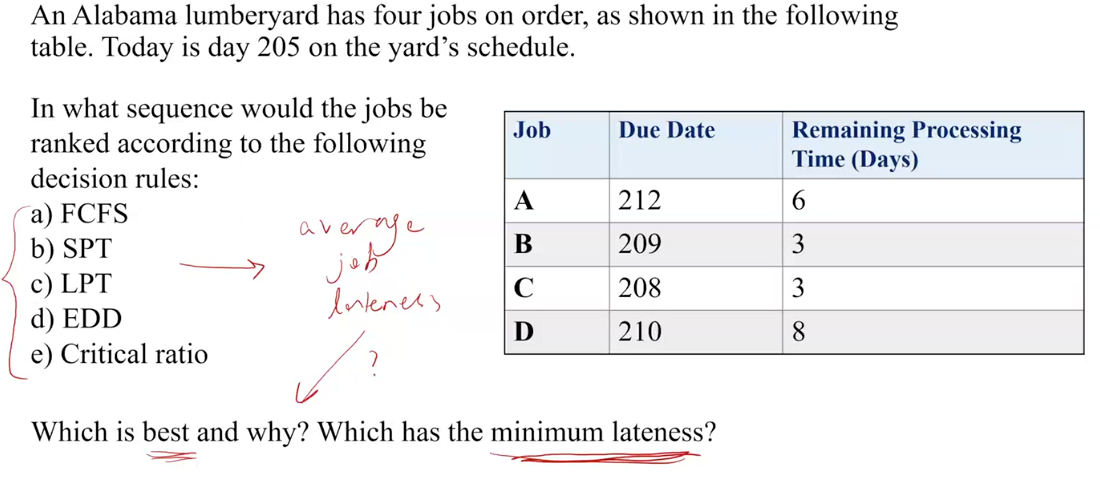 Develop the five sequence shown. Decide which on