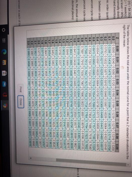 ht You tem uses a continuous review system and