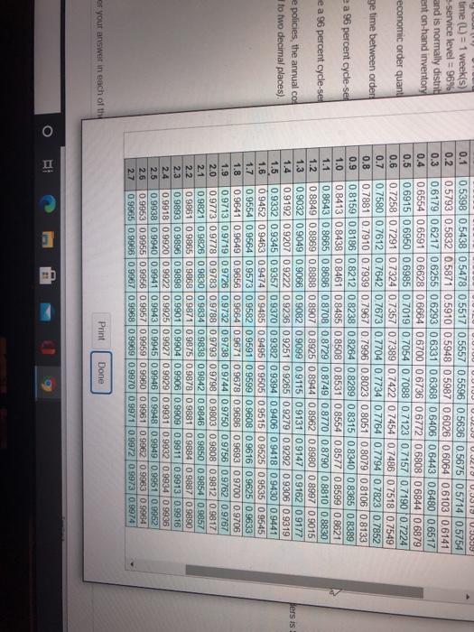 ht You tem uses a continuous review system and