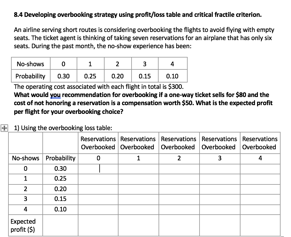 PLEASE FILL IN THE CHART ABOVE 8.4 Developing