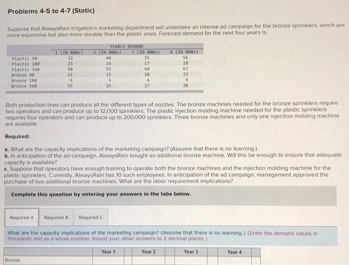 Need some help with my Business Operations
