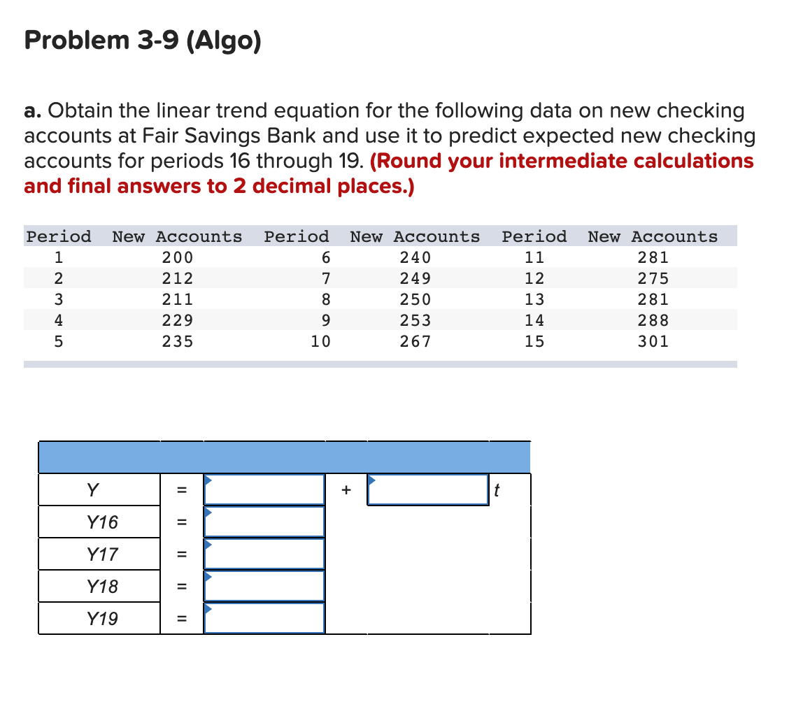 Problem 3-9 (Algo) a. Obtain the linear trend